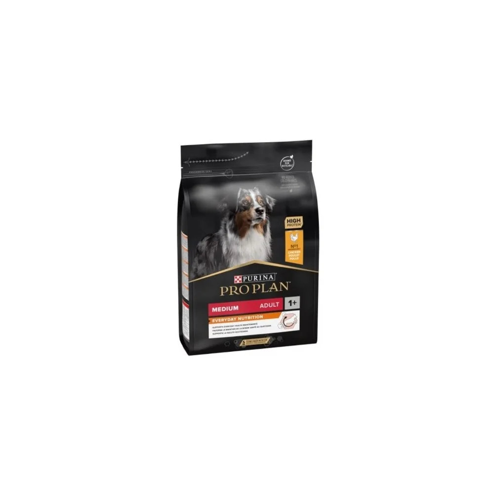 PurinaPurina Pro Plan Adult Medium Everyday Nutrition