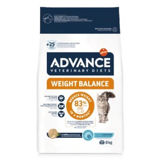 Advance Veterinary Diets Weight Balance