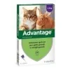 ElancoElanco Advantage 80
