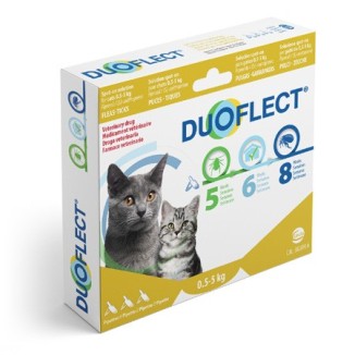 Ceva Duoflect per gatti