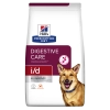 Hill'sHill's Prescription Diet i/d canine