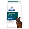 Hill'sHill's Prescription Diet m/d feline