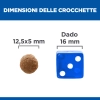 Hill'sHill's Science Plan Perfect Digestion Adult medium (pollo e riso)
