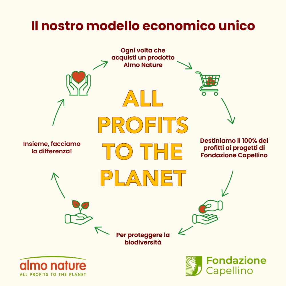 Almo NatureAlmo Nature HFC Natural con filetto di pollo