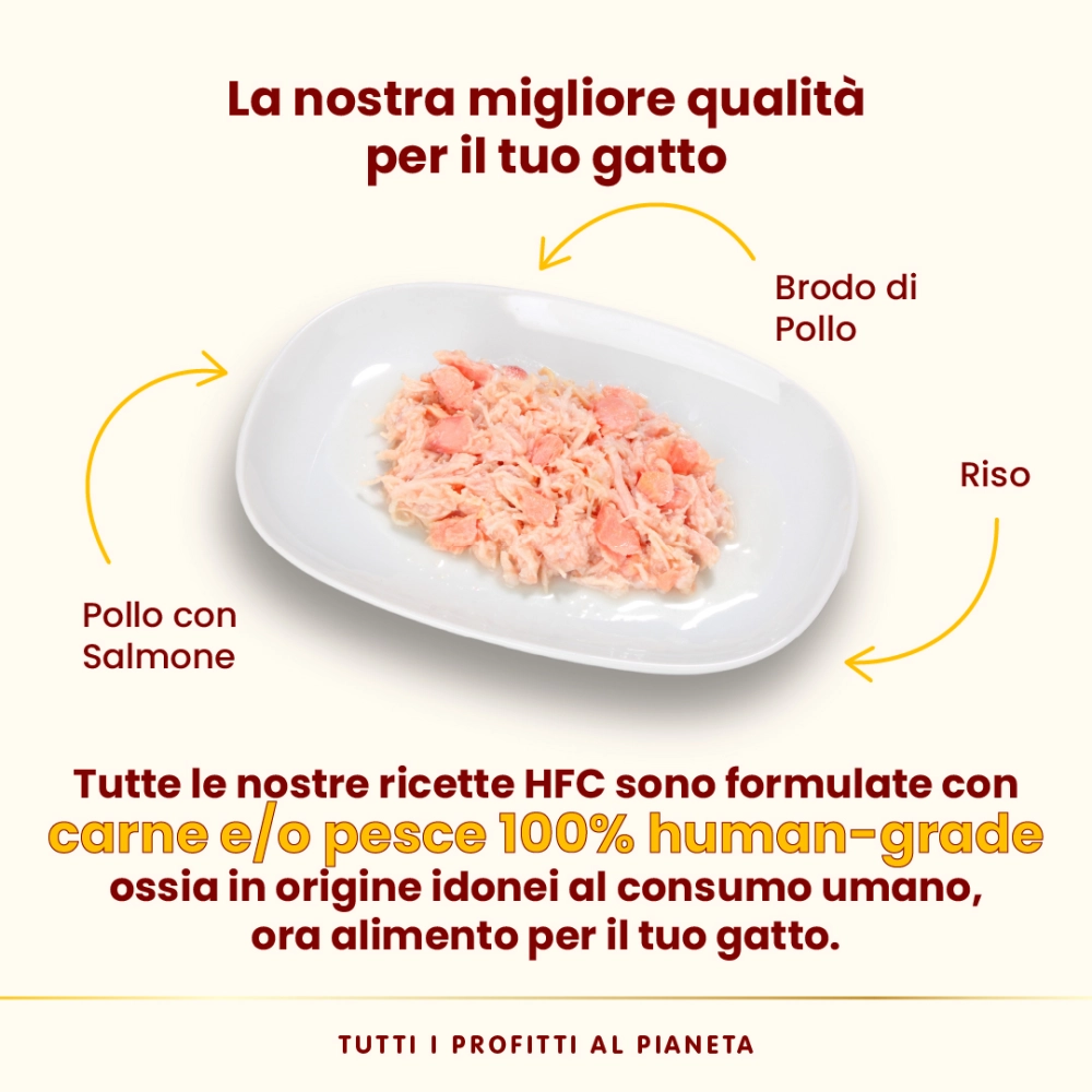 Almo NatureAlmo Nature HFC Natural con pollo e salmone
