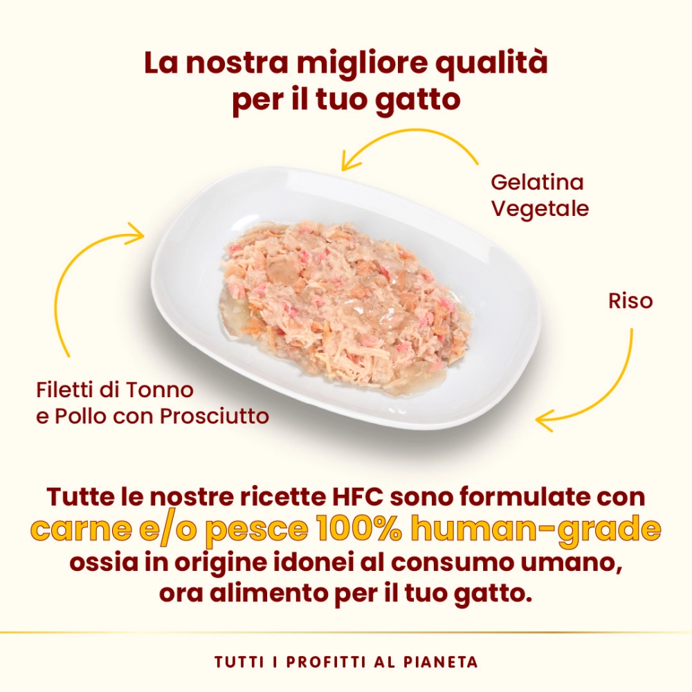 Almo NatureAlmo Nature HFC Jelly al tonno, pollo e prosciutto