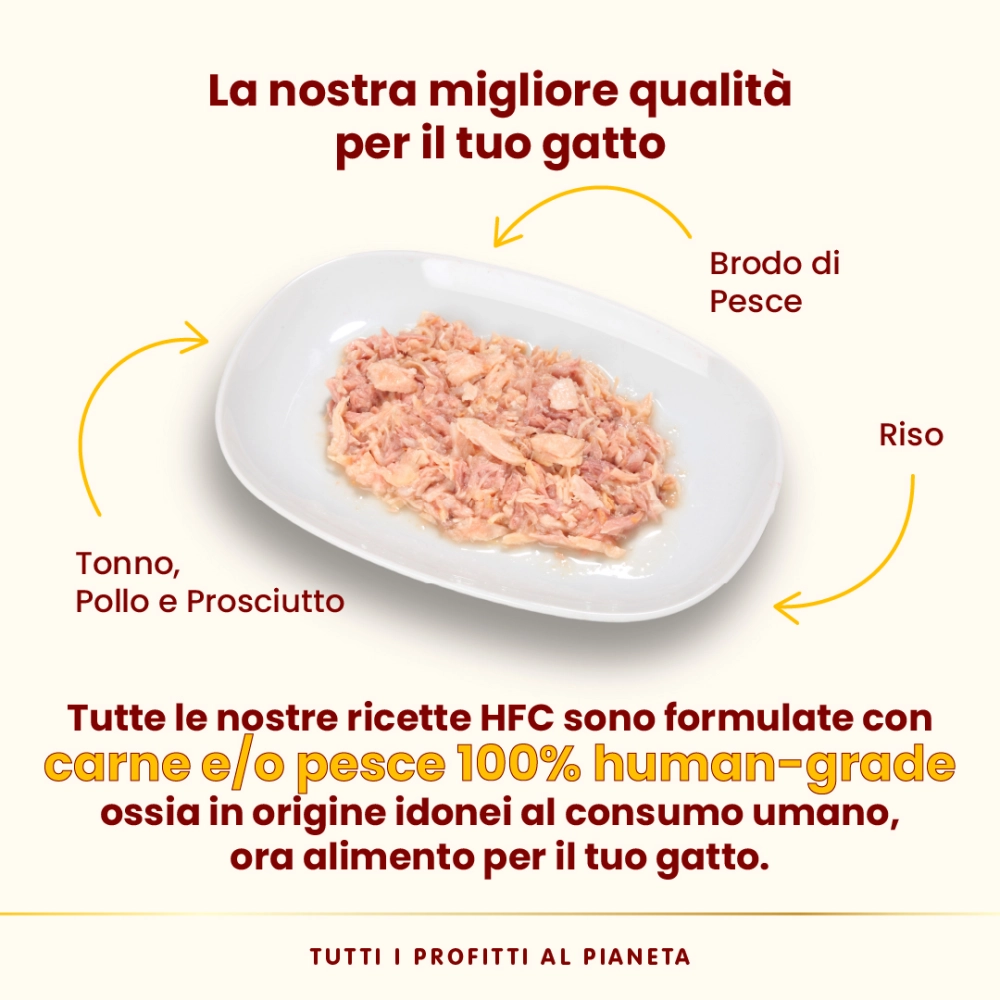 Almo NatureAlmo Nature HFC Natural (tonno, pollo e prosciutto)