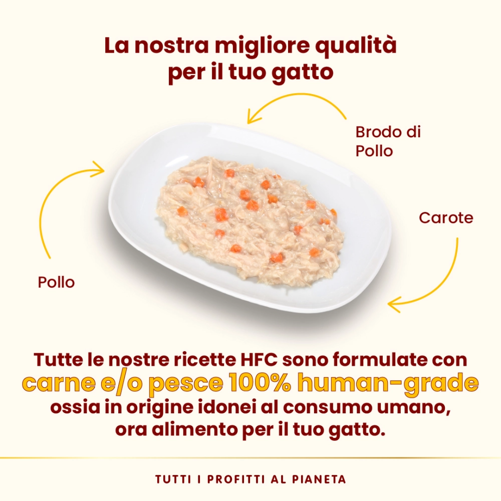 Almo NatureAlmo Nature HFC Complete per gatti (pollo con carote)