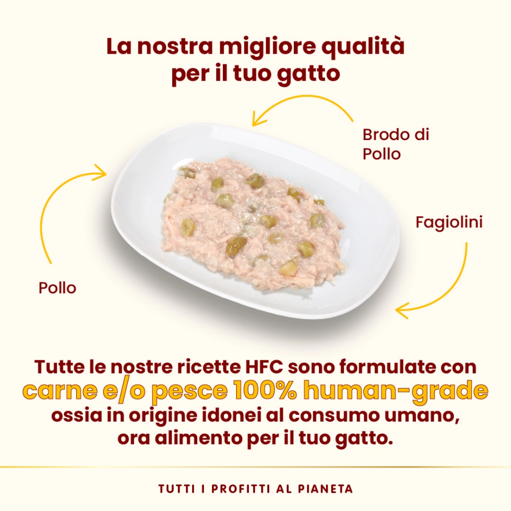 Almo NatureAlmo Nature HFC Complete per gatti (pollo con fagiolini)