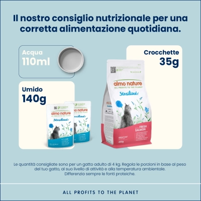 Almo NatureAlmo Nature Sterilised (merluzzo)
