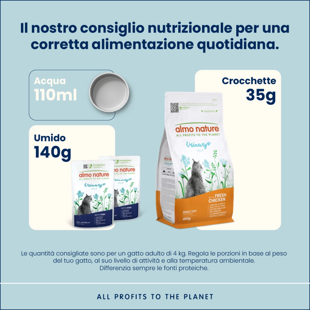 Almo NatureAlmo Nature Urinary Help (pesce)