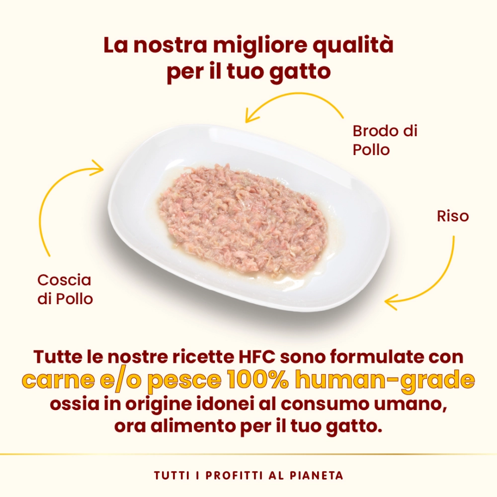 Almo NatureAlmo Nature HFC Natural (coscia di pollo)