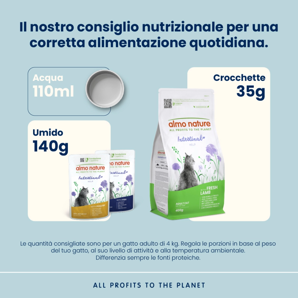 Almo NatureAlmo Nature Holistic Digestive Help (agnello)