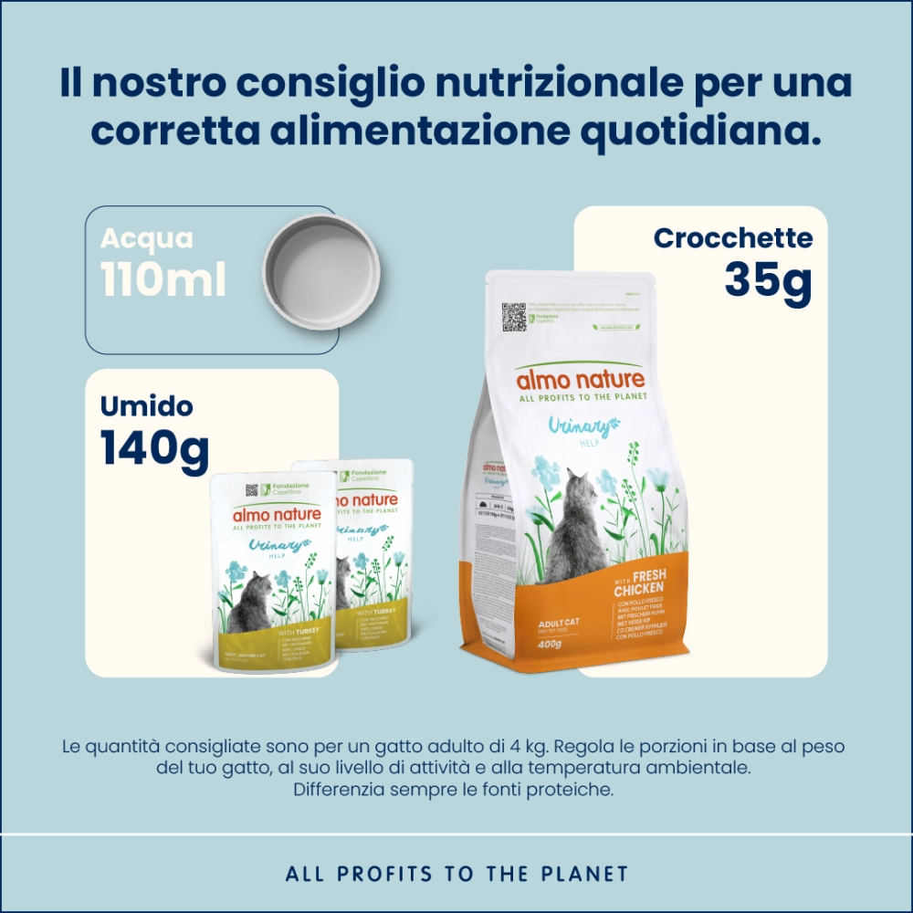 Almo NatureAlmo Nature Urinary Help (tacchino)