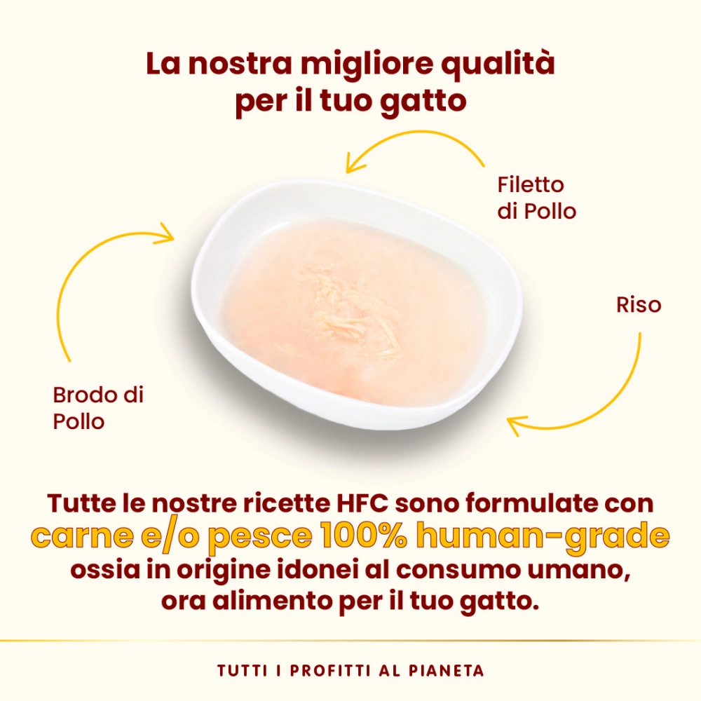 Almo NatureAlmo Nature Hydration Help (brodo di pollo con filetti di pollo)