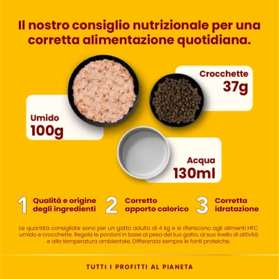 Almo NatureAlmo Nature HFC Sterilised (pollo con tonno)