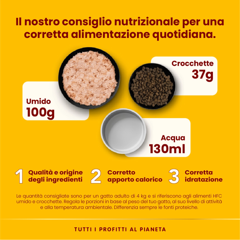 Almo NatureAlmo Nature High Appetizing (Sardine)