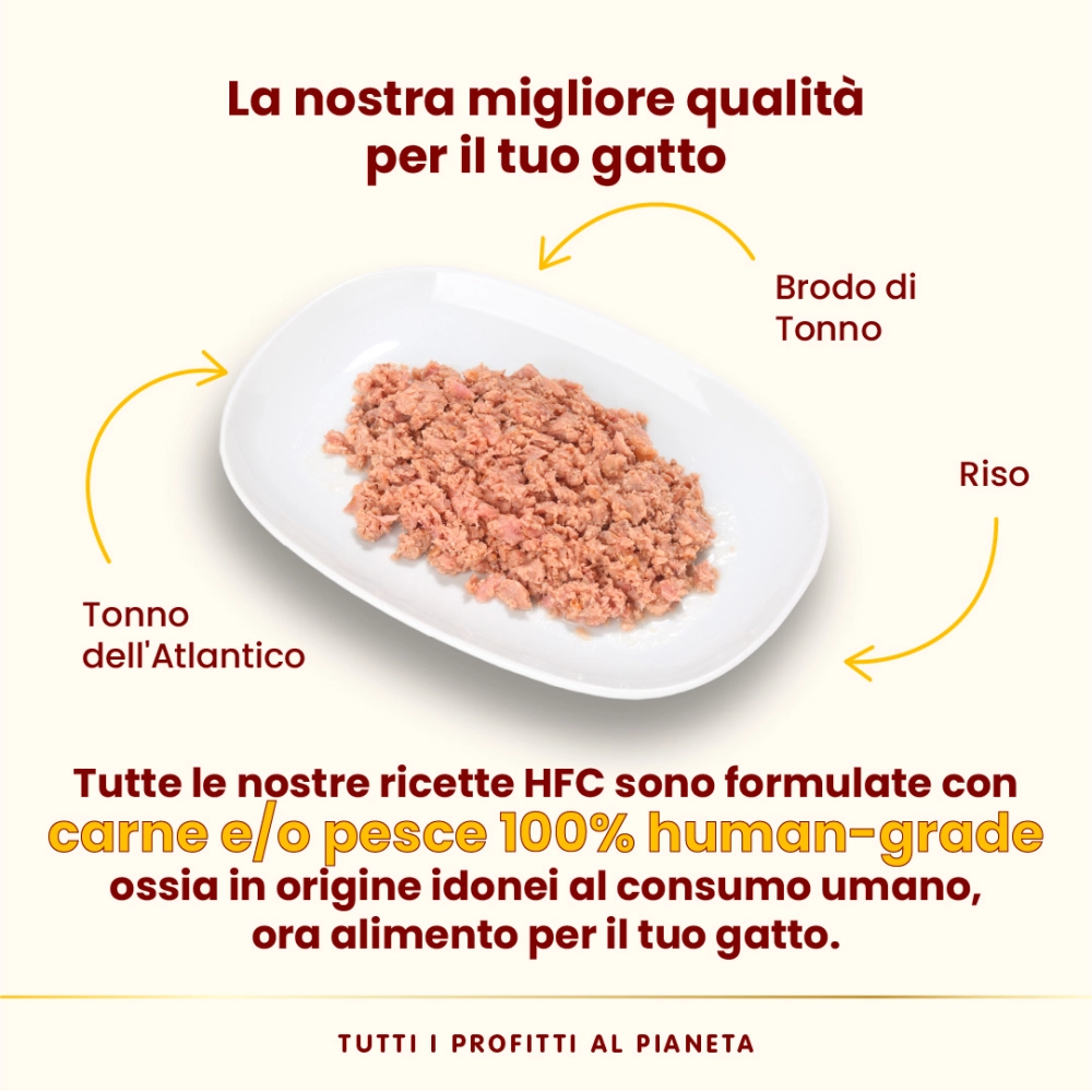 Almo NatureAlmo Nature High Appetizing (Sgombro)