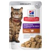 Hill's Science Plan Sensitive Stomach & Skin Adult al Tacchino in Bustina - 1