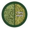 Paglianatura Pellet di Fieno di Montagna per Conigli e Roditori - 2