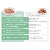 Schesir Veterinary Solution Gastro Intestinal Filetti al Pollo in Lattina - 3