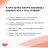 Buonapet Dermatina D Crema - 3