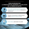 Purina Pro Plan Hydra Care al Pollo - 3