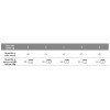 Exclusion Monoprotein Veterinary Diet Formula Urinary al Maiale e Piselli e Riso - 2