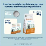 Almo Nature Urinary Help (pollo) - 3