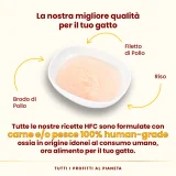 Almo Nature Hydration Help (brodo di pollo con filetti di pollo) - 3
