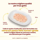 Almo Nature High Appetizing (Filetto di Pollo)