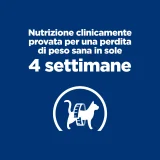 Hill's Prescription Diet r/d feline