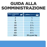 Hill's Prescription Diet d/d canine umido (anatra e patate)