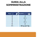 Hill's Prescription Diet k/d feline bocconcini al pollo