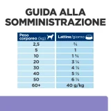 Hill's Prescription Diet i/d low fat canine umido