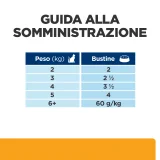 Hill's Prescription Diet c/d feline bocconcini al salmone