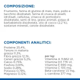 Hill's Science Plan Perfect Weight mini