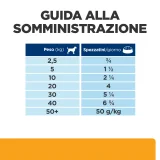 Hill's Prescription Diet c/d spezzatino per cani