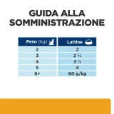 Hill's Prescription Diet c/d Multicare feline spezzatino