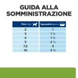 Hill's Prescription Diet Metabolic Mini spezzatino per cani