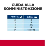 Hill's Prescription Diet c/d feline Urinary Stress (spezzatino)